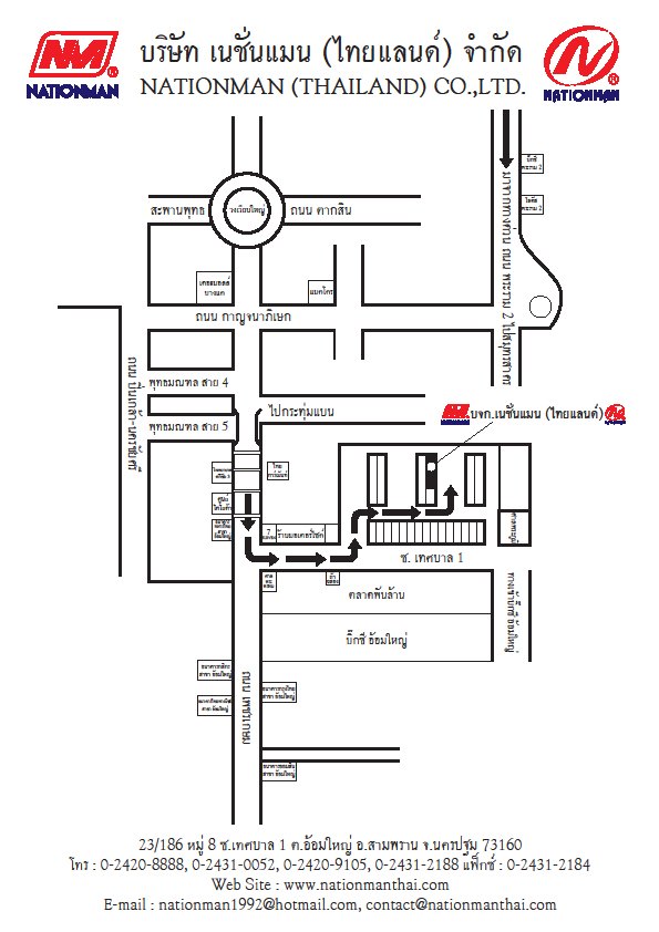 Nationman (Thailand) Co., Ltd.